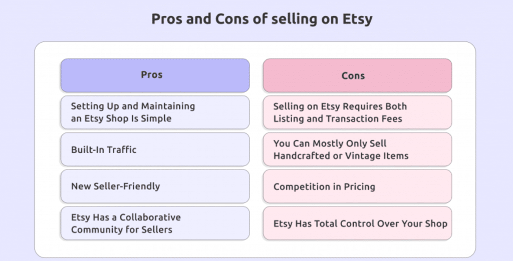 benefits of selling on etsy